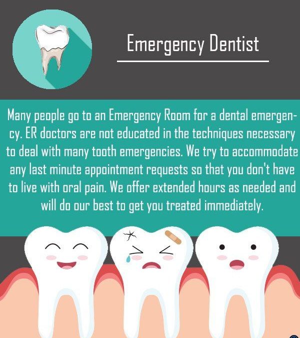 Is It Necessary To Contact An Emergency Dentist For Every Dental Issue?