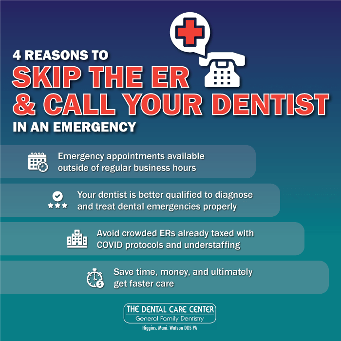 Is It Necessary To Contact An Emergency Dentist For Every Dental Issue?